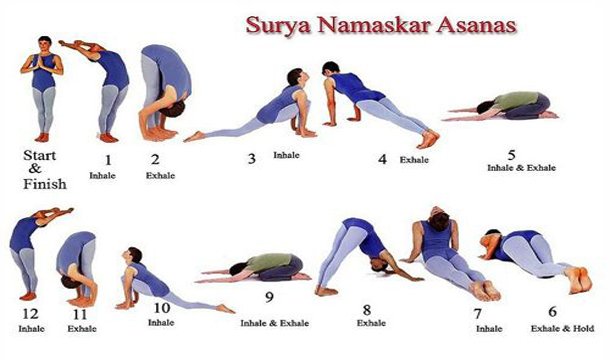 12 Surya Namaskar Steps You Should Practice Every Morning